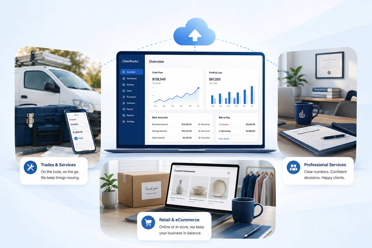 Cloud accounting dashboard connected to trades, retail and professional services businesses